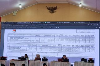 Hasil Pilpres 2024: Prabowo - Gibran Unggul di Jawa Barat - JPNN.com Jabar