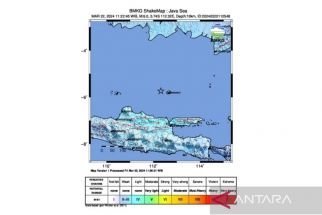 Gempa Tuban Terasa di Beberapa Daerah Akibat Sesar Aktif di Laut Jawa - JPNN.com Jatim