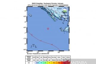 Tanggamus Lampung Diguncang Gempa Magnitudo - JPNN.com Lampung