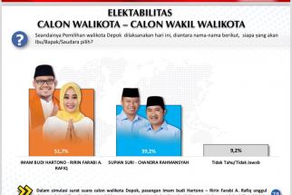 PKS: Mayoritas Warga Depok Menginginkan Keberlanjutan Bukan Perubahan - JPNN.com Jabar