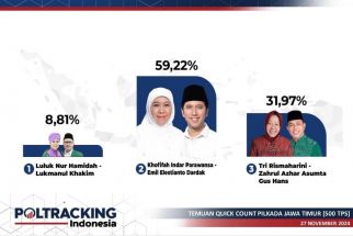 Hasil Quick Count Pilgub Jatim Via Poltracking, Perolehan Suara 3 Paslon Sebegini - JPNN.com Jatim