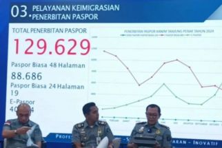 36 WNA Dideportasi Sepanjang 2024, Imigrasi Tanjung Perak Catatkan PNBP Rp67,5 Miliar - JPNN.com Jatim