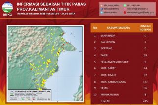 Waduh, Kaltim Dikepung 415 Hotspot, Kukar Pegang Rekor! - JPNN.com Kaltim