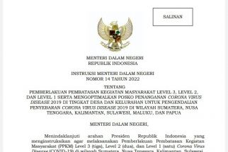 14 Kabupaten Kota di Provinsi Lampung Berstatus PPKM Level 3 - JPNN.com Lampung