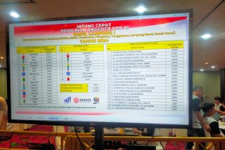 Quick Count Rakata: Ini Nama 3 Besar Sementara Caleg DPR RI Dapil 1 Lampung - JPNN.com Lampung