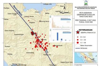 Gempa Taput, BBMKG Mencatat Terjadi 105 Gempa Susulan di Tapanuli Utara - JPNN.com Sumut