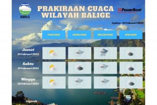 BMKG: Cuaca di Lokasi F1 Powerboat Cerah Berawan dan Berpotensi Hujan Ringan - JPNN.com Sumut