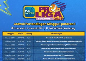 Jadwal Pertandingan Proliga 2025 Hari Ini