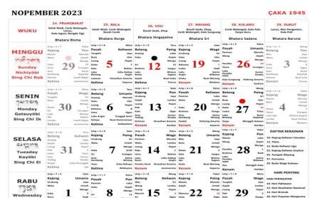 Kalender Bali Senin 6 November 2023: Tak Baik Bersenggama, Bayi yang Lahir Bisa Sial - JPNN.com Bali