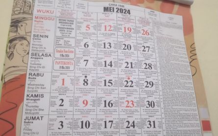 Kalender Bali Senin 27 Mei 2024: Hari Baik Memperbaiki Pagar & Bepergian ke Arah Utara - JPNN.com Bali