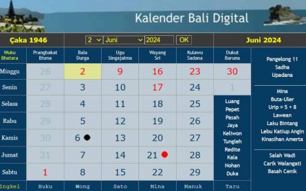 Kalender Bali Rabu 19 Juni 2024: Baik untuk Upacara Dwijati, Mapeningan & Mabiseka Ratu - JPNN.com Bali