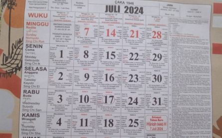 Kalender Bali Senin 8 Juli 2024: Baik untuk Membuat Awig-awig & Membangun - JPNN.com Bali