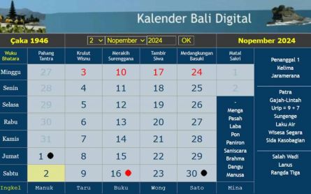 Kalender Bali Senin 11 November 2024: Baik untuk Membuat Pancing & Alat Penjepit - JPNN.com Bali