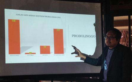 UB Malang Nyatakan Data Pemerintah Soal Penduduk Miskin Ekstrem Tak Sesuai Kondisi Riil - JPNN.com Jatim