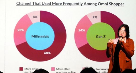 Beauty Consumer Behavior and Trend Report - JPNN.com