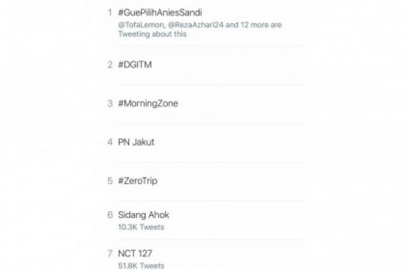 Ahok Disidang, #GuePilihAniesSandi Trending di Twitter - JPNN.COM
