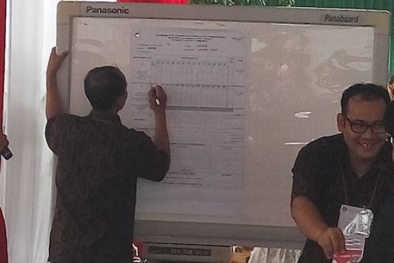 Suara Kedua Paslon Kejar-kejaran di TPS Pak Jokowi - JPNN.COM