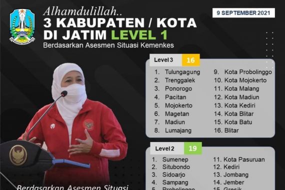 3 Wilayah Masuk Level 1, Jatim Bebas Zona Merah - JPNN.COM