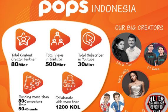 Pops Worldwide Fokus pada Kreator Lokal Selama Setahun - JPNN.COM