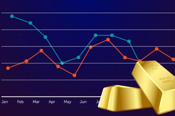 Harga Emas Memantul ke Level Tertinggi dalam Seminggu, Alhamdulillah - JPNN.COM