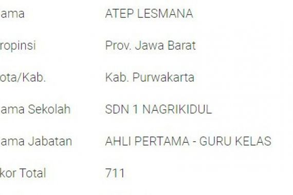 Pak Atep Berstatus Guru Honorer K2 Beserdik, Ikut Tes PPPK Tahap 1, Hasilnya Bikin Sedih - JPNN.COM