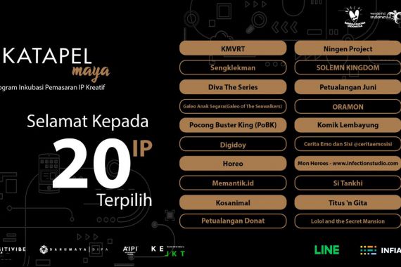 Industri IP Diminati, 20 Jenama Ikuti Mentoring Katapel Maya 2021 - JPNN.COM