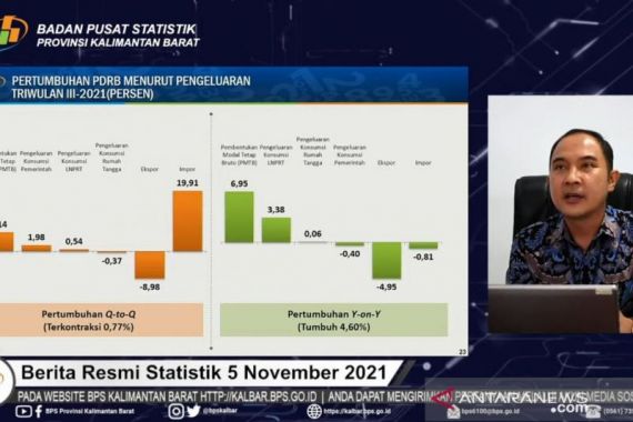 Ekonomi Kalimantan Barat Triwulan III-2021 Tumbuh 4,60 Persen - JPNN.COM