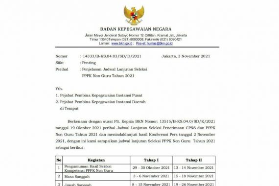 Ini Jadwal Lanjutan PPPK Non-Guru Tahap II, Pengumuman Hasil Seleksi hingga Penetapan Nomor Induk - JPNN.COM