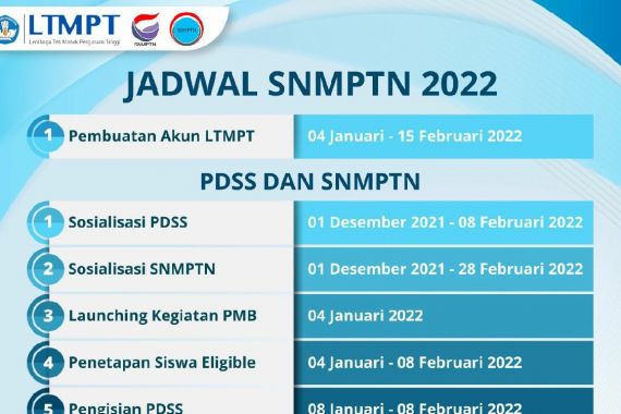 SNMPTN 2022: Peserta Siap-Siap Membuat Akun LTMPT - JPNN.COM