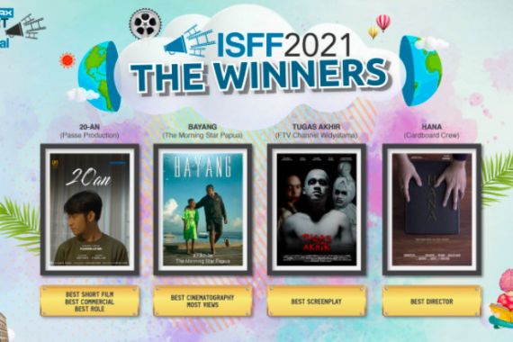 Indodax Umumkan Para Pemenang Short Film Festival 2021 - JPNN.COM