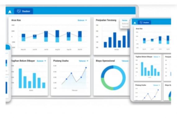 5 Software Akuntansi Terbaik bagi Perusahaan, Nomor 1 Banyak Fitur Menarik - JPNN.COM