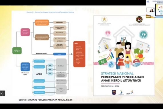 Aksi Cegah Bersama Berhasil Turunkan Angka Stunting di 8 Provinsi Percontohan - JPNN.COM