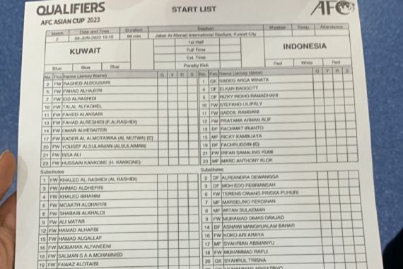 Susunan Pemain Indonesia vs Kuwait: Elkan Baggott Starter - JPNN.COM