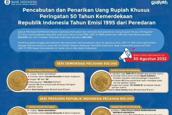 BI Mencabut Rupiah Tahun 1995, Bentuknya Seperti Ini, Ayo Cepat Ditukar! - JPNN.COM