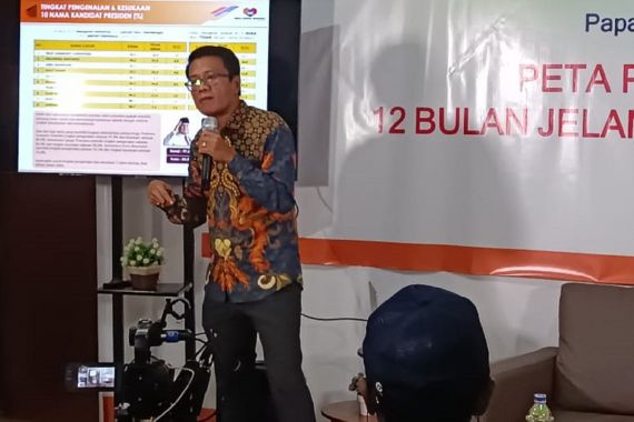 Ganjar Unggul di Jawa-Bali, Prabowo di Sumatra dan Daerah Lainnya - JPNN.COM
