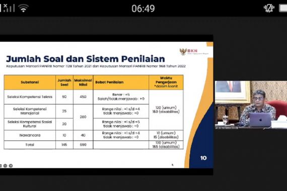 Wahai Calon Pelamar PPPK 2022, Tunjukkan Anda Sosok Sosialita - JPNN.COM