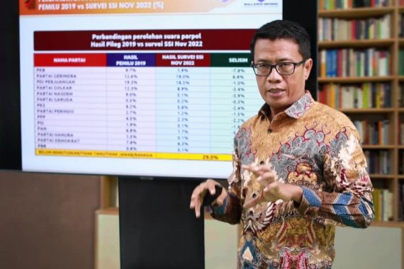 Hasil Survei: Elektabilitas Gerindra Mengalahkan PDIP - JPNN.COM