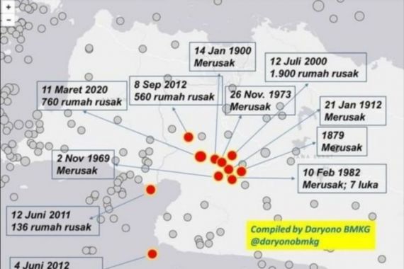 BMKG Catat 14 Kali Gempa Terjadi di Cianjur-Sukabumi, Kemarin Tergolong Parah - JPNN.COM