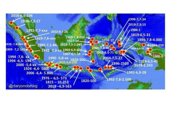 BMKG Sebut 45 Gempa Bumi Mematikan Terjadi di Indonesia, Ini Penyebabnya - JPNN.COM