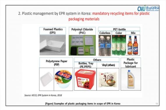 Sistem EPR, Cara Jitu Korea Selatan yang Berhasil Menangani Masalah Sampah Plastik - JPNN.COM