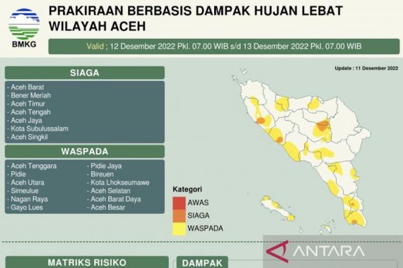 7 Kabupaten/Kota di Aceh Berstatus Siaga Banjir, BMKG Beri Imbauan Begini - JPNN.COM