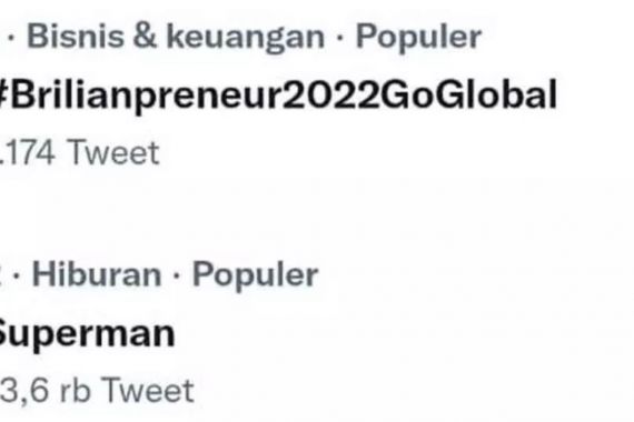#Brilianpreneur2022GoGlobal Curi Perhatian, Trending Topic di Twitter - JPNN.COM