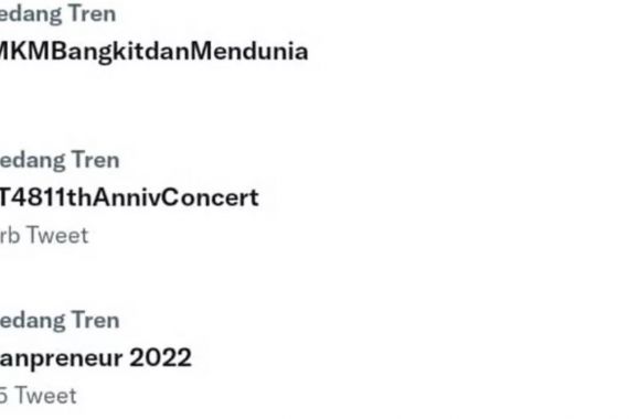 Lini Masa Ramai, #UMKMBangkitdanMendunia Jadi Trending Topic di Twitter - JPNN.COM