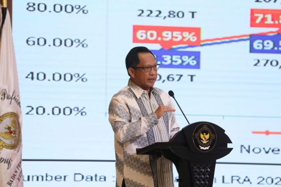 Realisasi Pendapatan dan Belanja APBD 2022 Meningkat - JPNN.COM