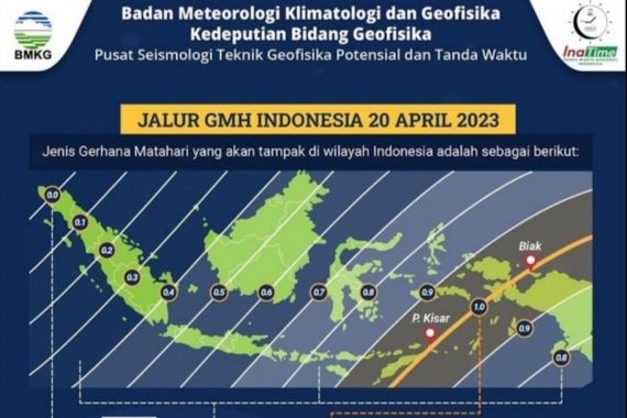 BMKG Sebut Gerhana Matahari Total Dapat Diamati di Biak dan Pulau Kisar 20 April 2023 - JPNN.COM
