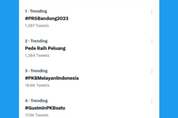 BRI PRS 2023 Jadi Perbincangan, #PestaRakyatSimpedes2023 Trending Topic Twitter - JPNN.COM