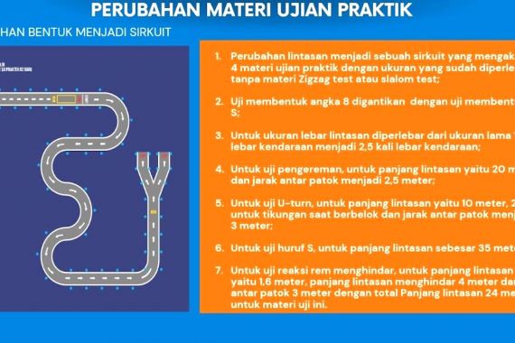 Ujian Praktik SIM Tidak Pakai Zig-Zag Angka 8 Lagi, Ini Model Sirkuit Penggantinya - JPNN.COM