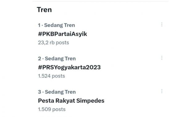 PRS 2023 Yogyakarta Sukses Menyedot Perhatian Netizen, Trending Topic di Twitter - JPNN.COM