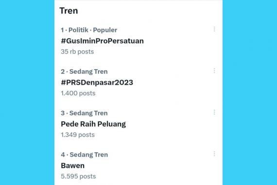 Meriah & Seru! PRS Denpasar 2023 Trending Topic di X - JPNN.COM