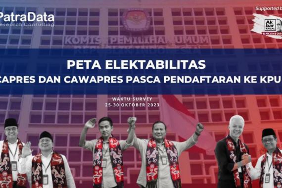 Survei PatraData: Prabowo Mengungguli Ganjar dan Anies, PDIP Meraih Elektabilitas Tertinggi - JPNN.COM